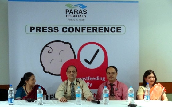 Paras Hospitals